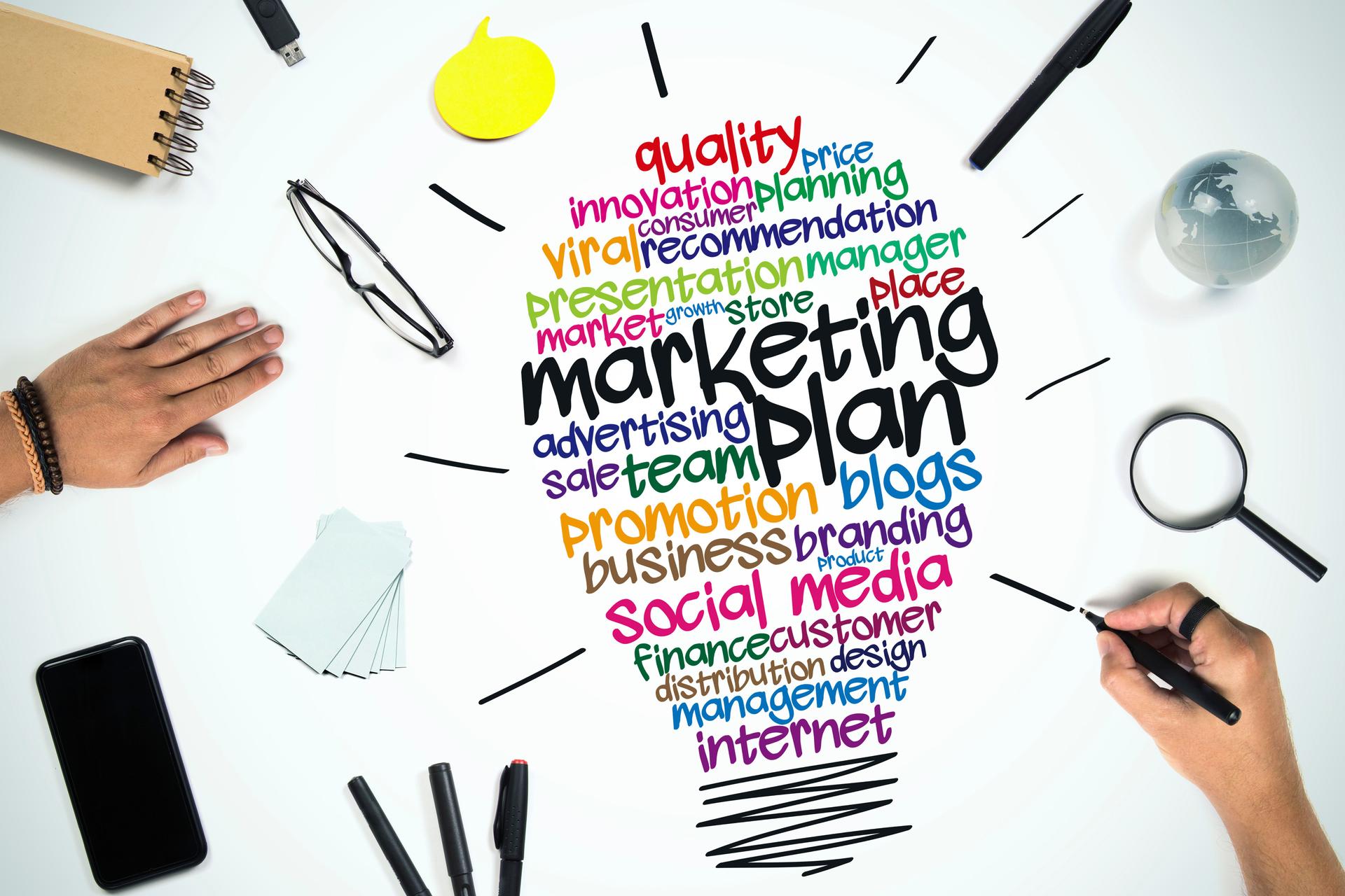 Marketing Plan Business concept