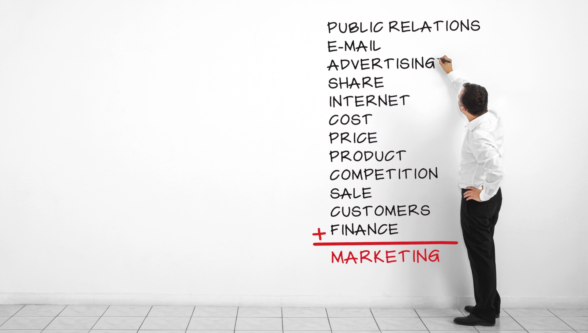 Marketing Formula